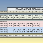 frame and boot fit chart